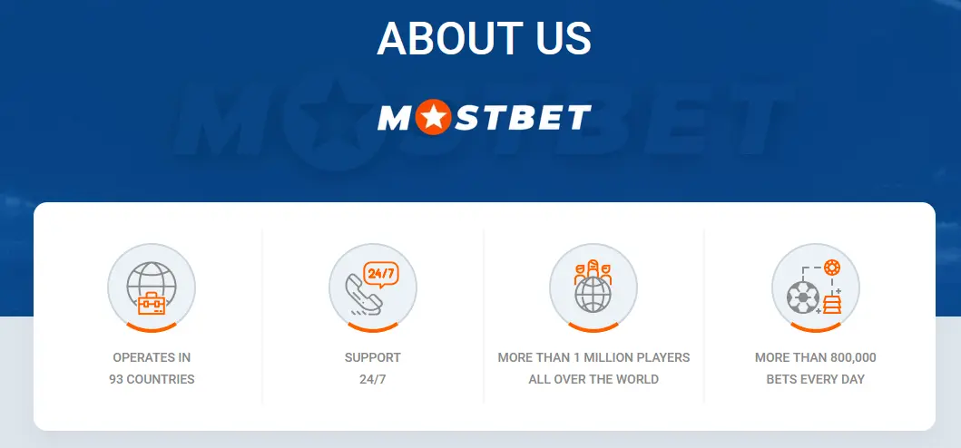ABOUT MOSTBET