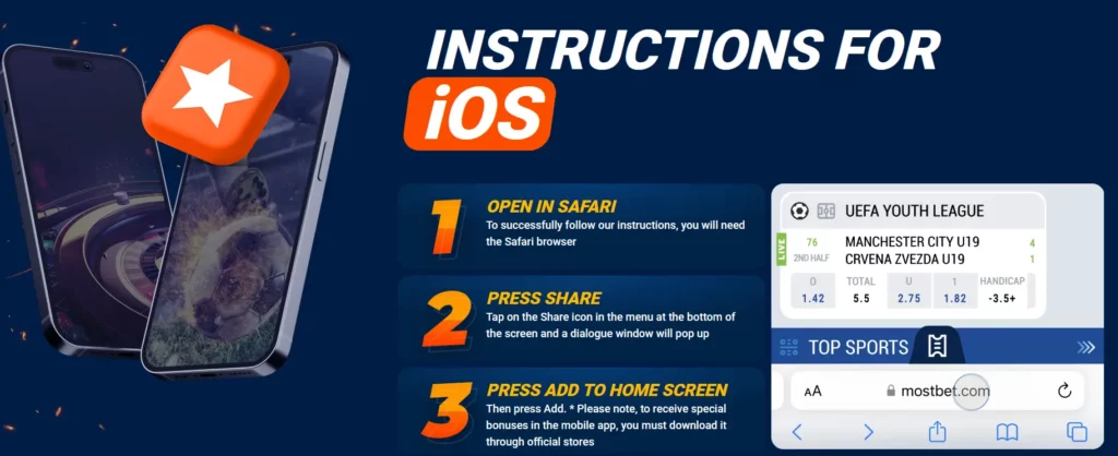 INSTRUCTIONS FOR IOS INSTRUCTIONS FOR IOS
