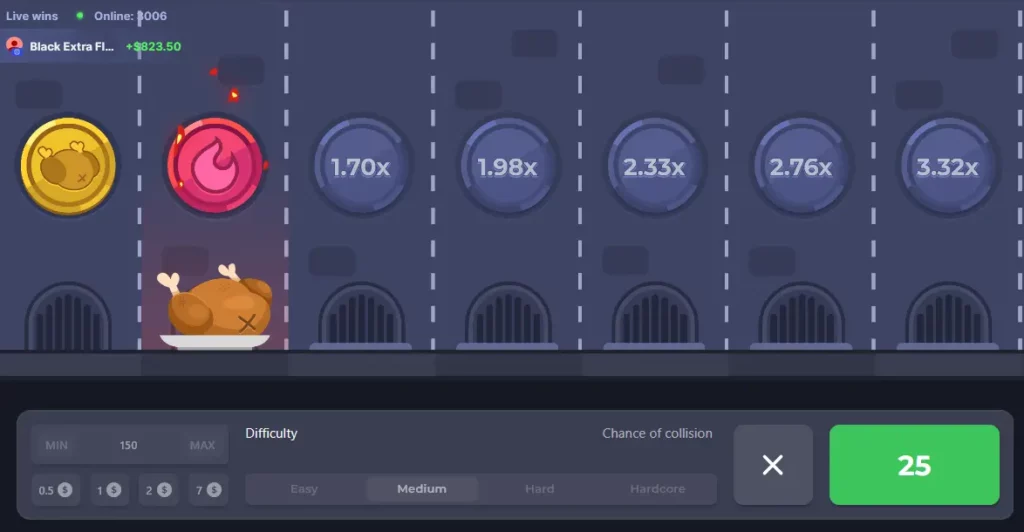 Chicken Road Death Chicken Road Death